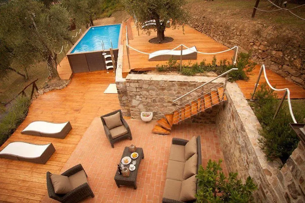 Tenuta Setteventi Capannori